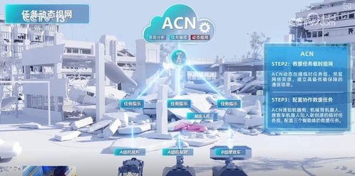 a開啟5g應(yīng)用 下半場 這些技術(shù) 產(chǎn)品改變你我生活